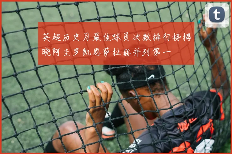 英超历史月最佳球员次数排行榜揭晓阿圭罗凯恩萨拉赫并列第一